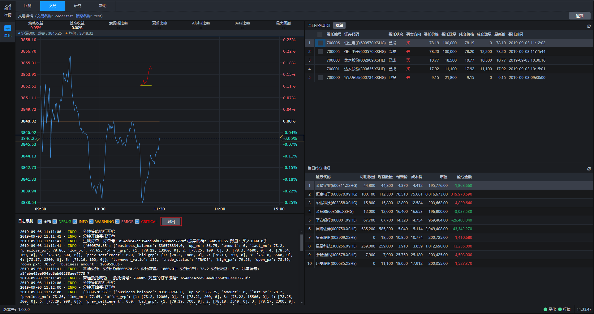 PTrade 交易详情中的评价指标、交易、持仓与日志界面